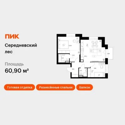 Планировка