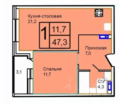 Планировка