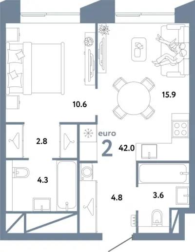 Планировка