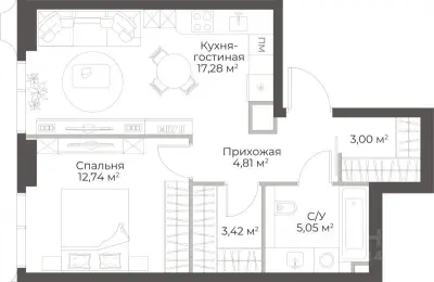 Планировка