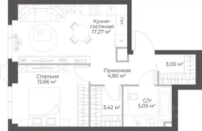 Планировка