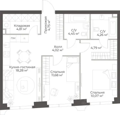 Планировка