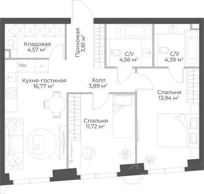 Планировка