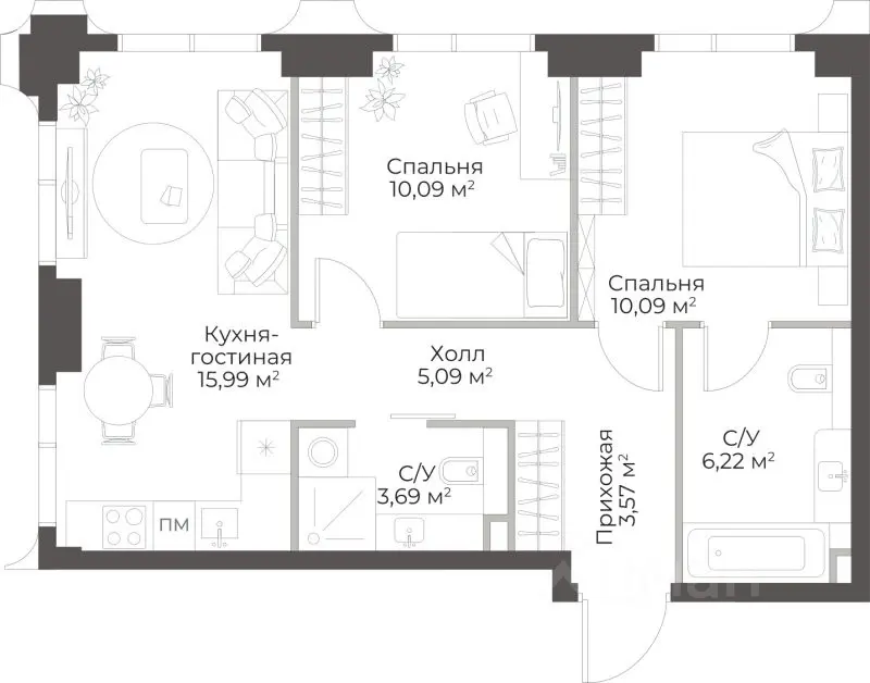 Планировка