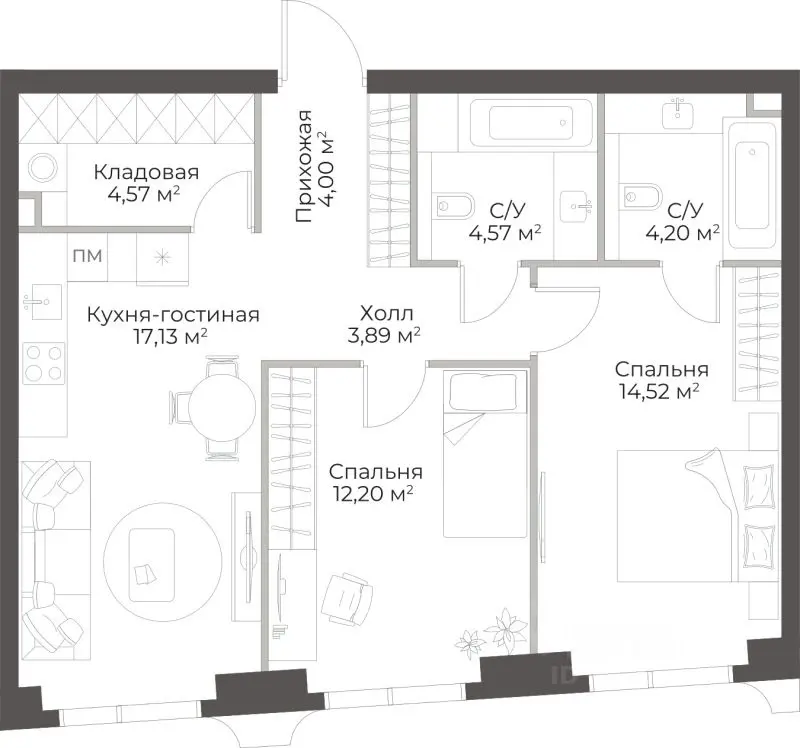 Планировка