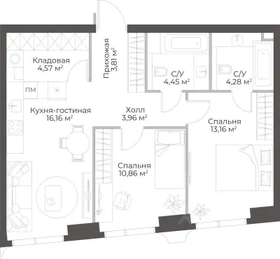 Планировка