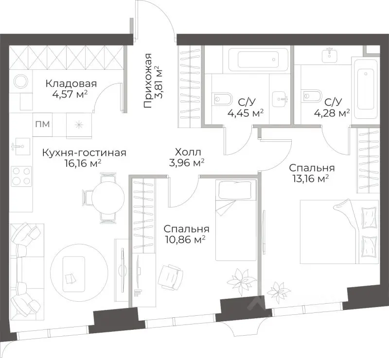 Планировка