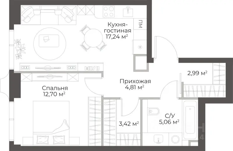 Планировка