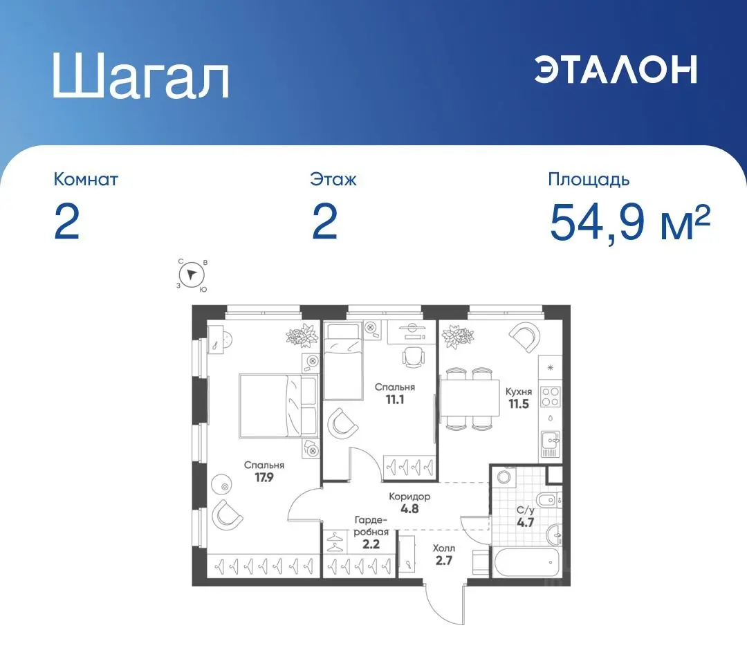 Планировка