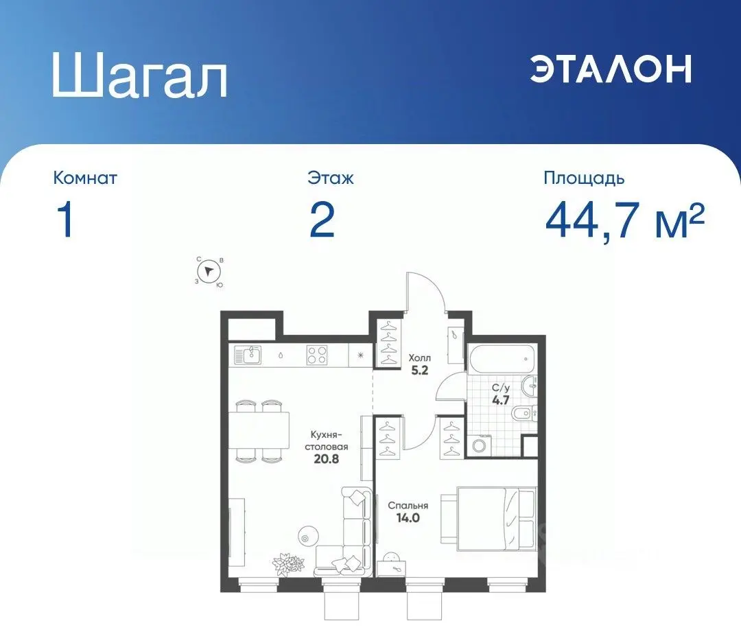 Планировка