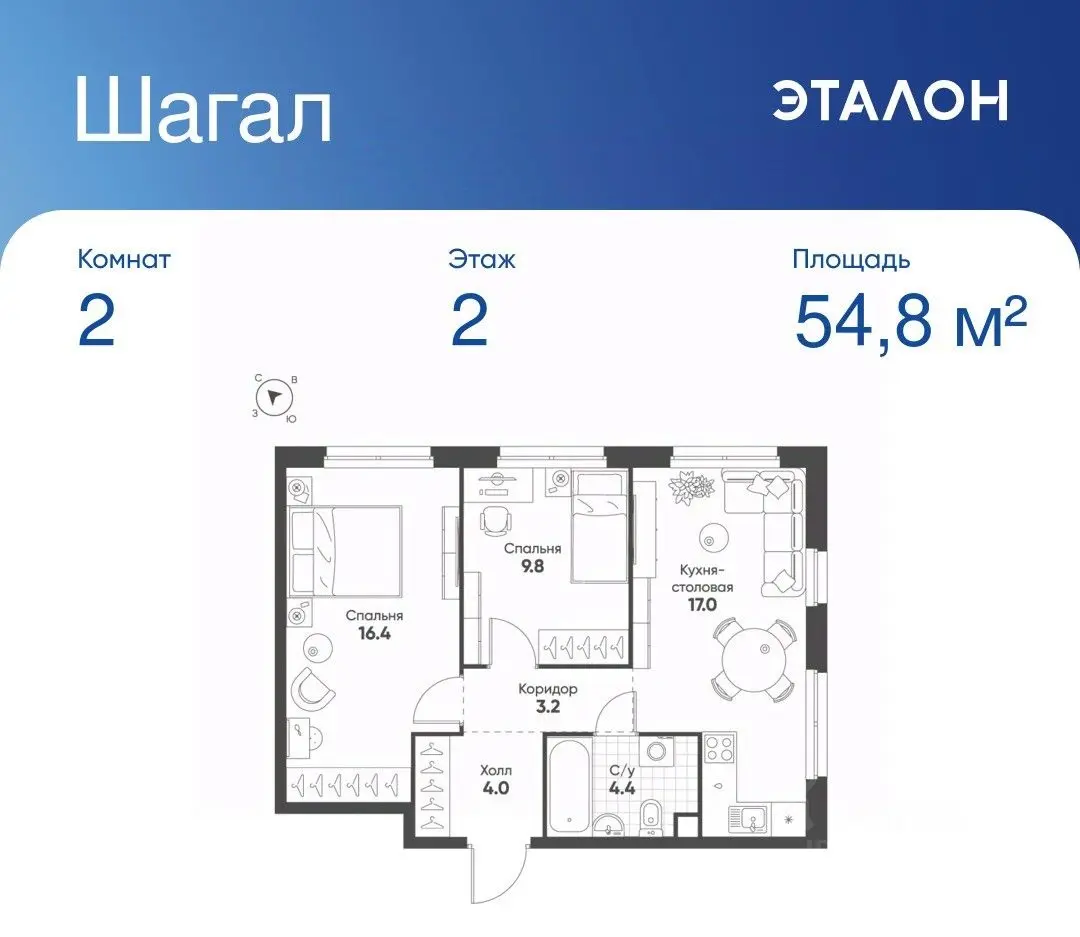 Планировка