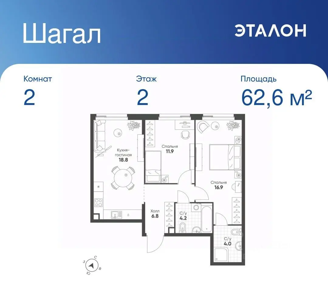 Планировка