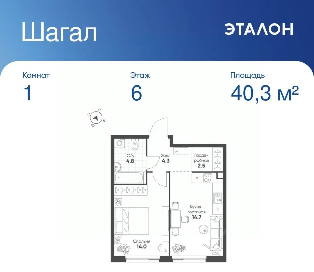 Планировка