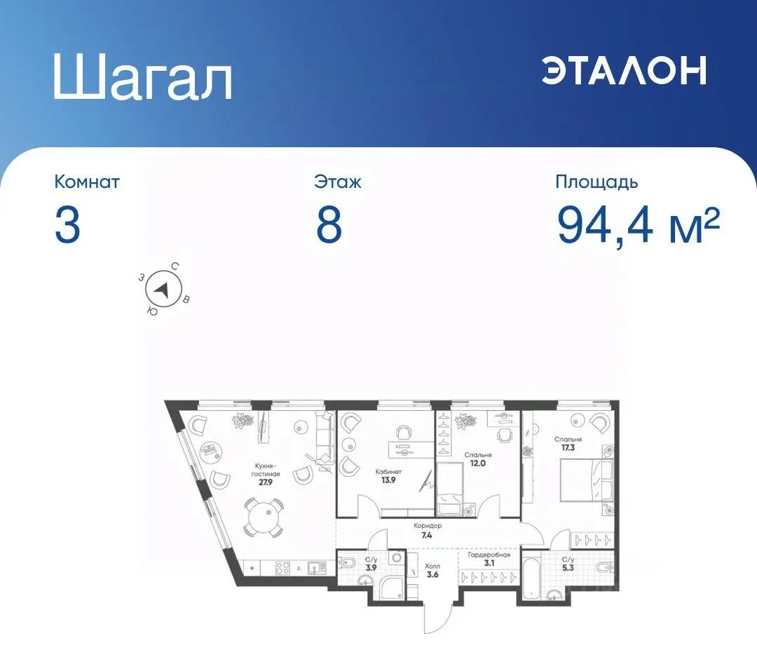 Планировка