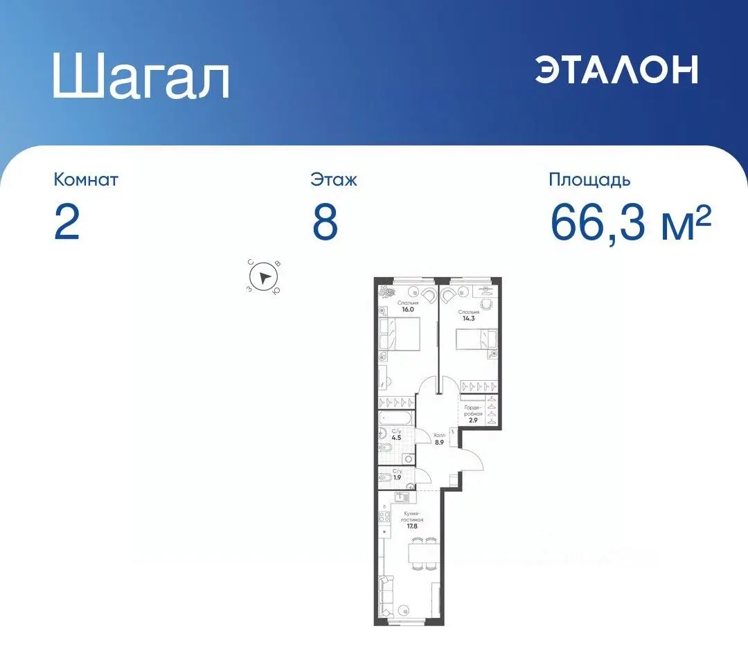 Планировка