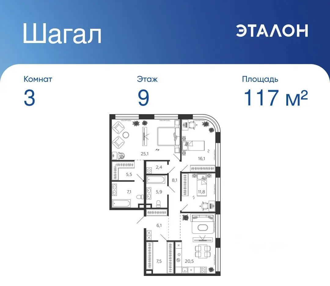 Планировка