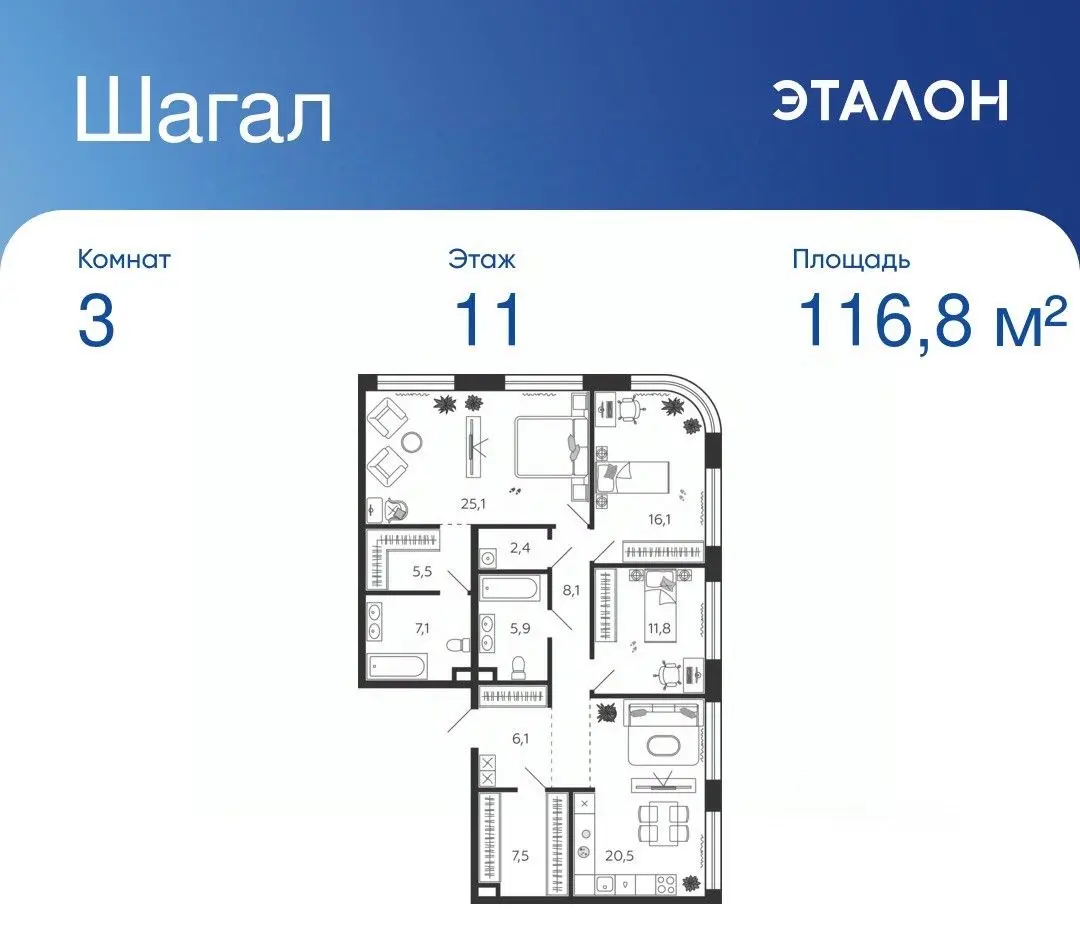 Планировка