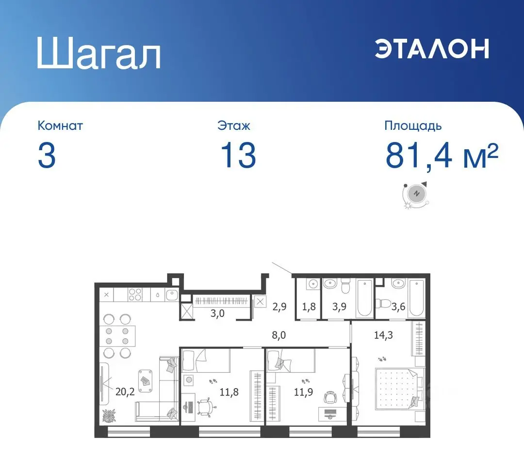 Планировка