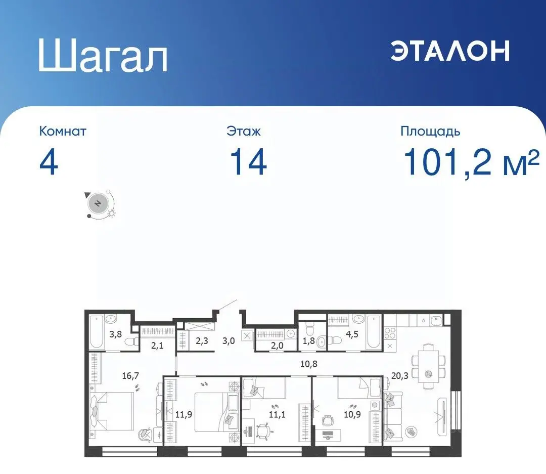 Планировка