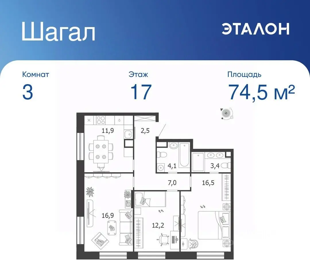 Планировка