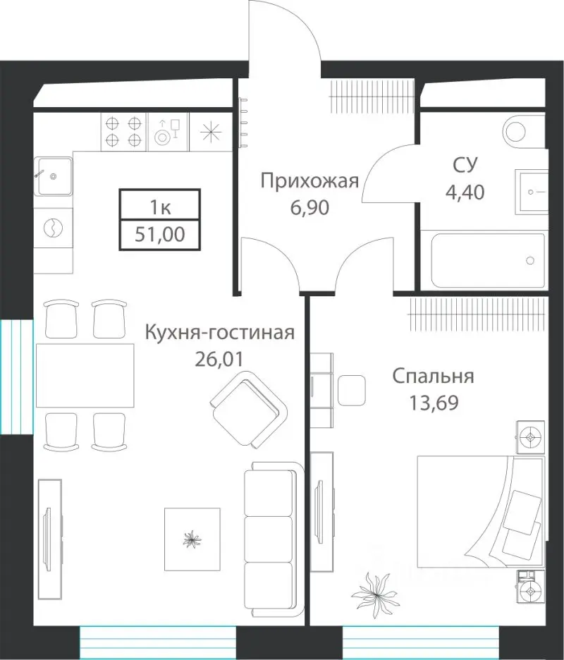 Планировка