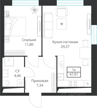 Планировка