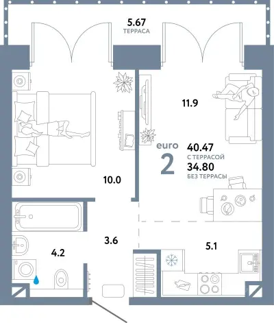 Планировка