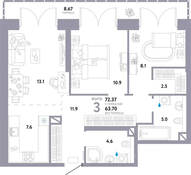 Планировка