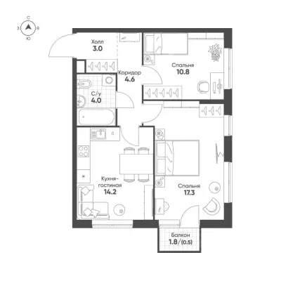 Планировка