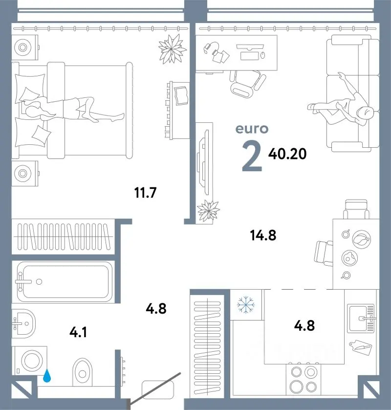 Планировка