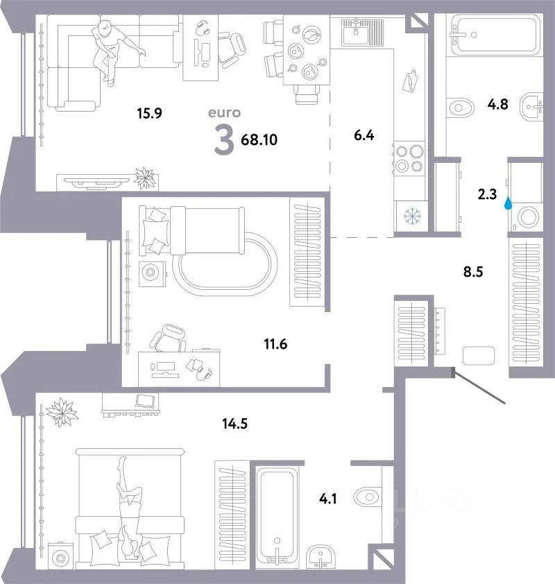 Планировка