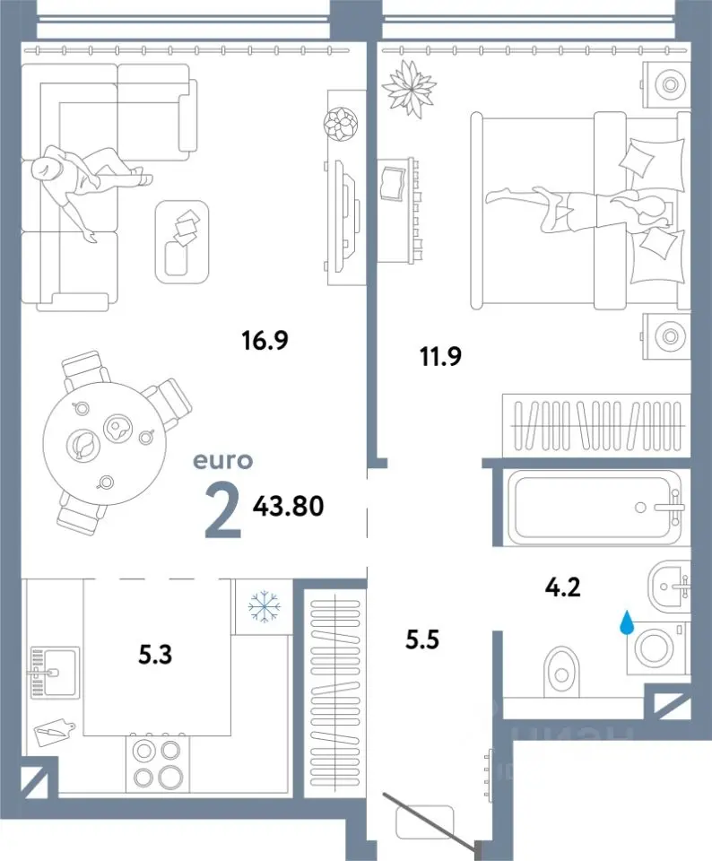 Планировка