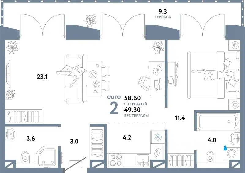 Планировка