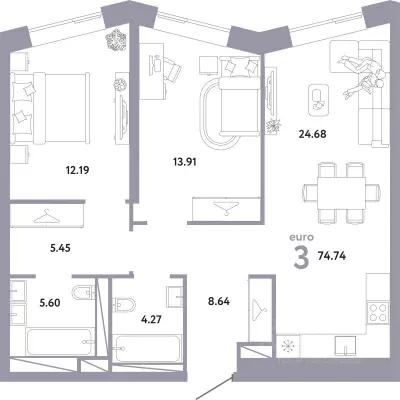 Планировка