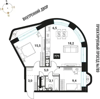 Планировка