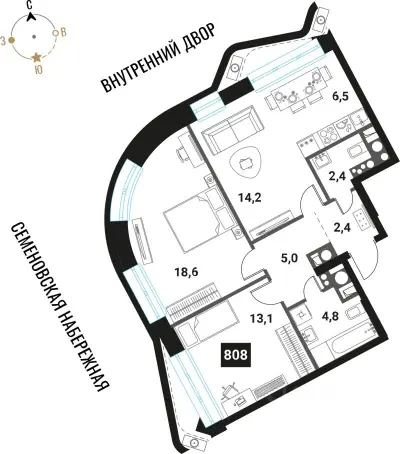 Планировка