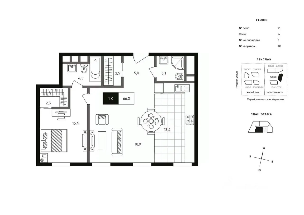 Планировка