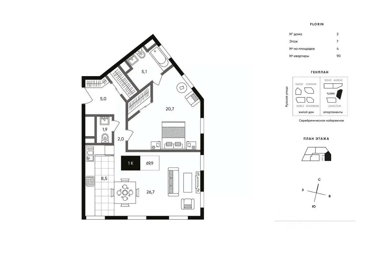 Планировка