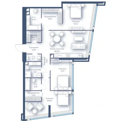 Планировка