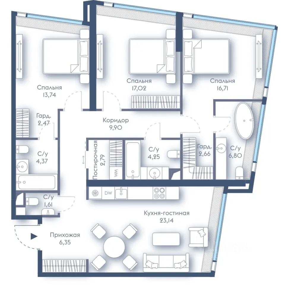 Планировка
