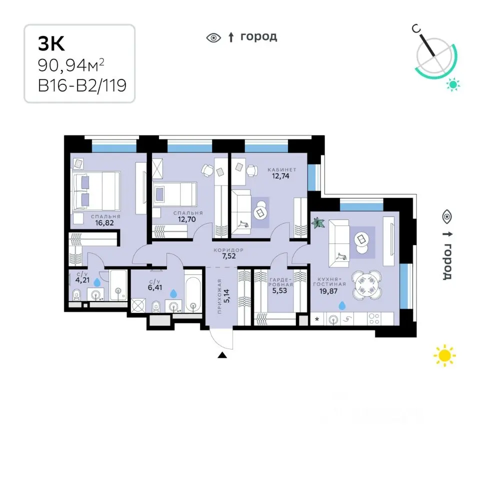 Планировка