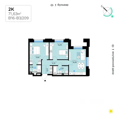 Планировка