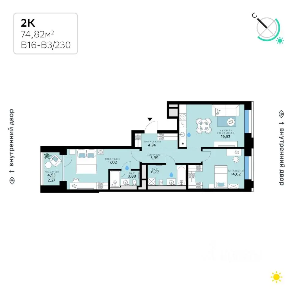 Планировка