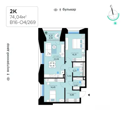 Планировка