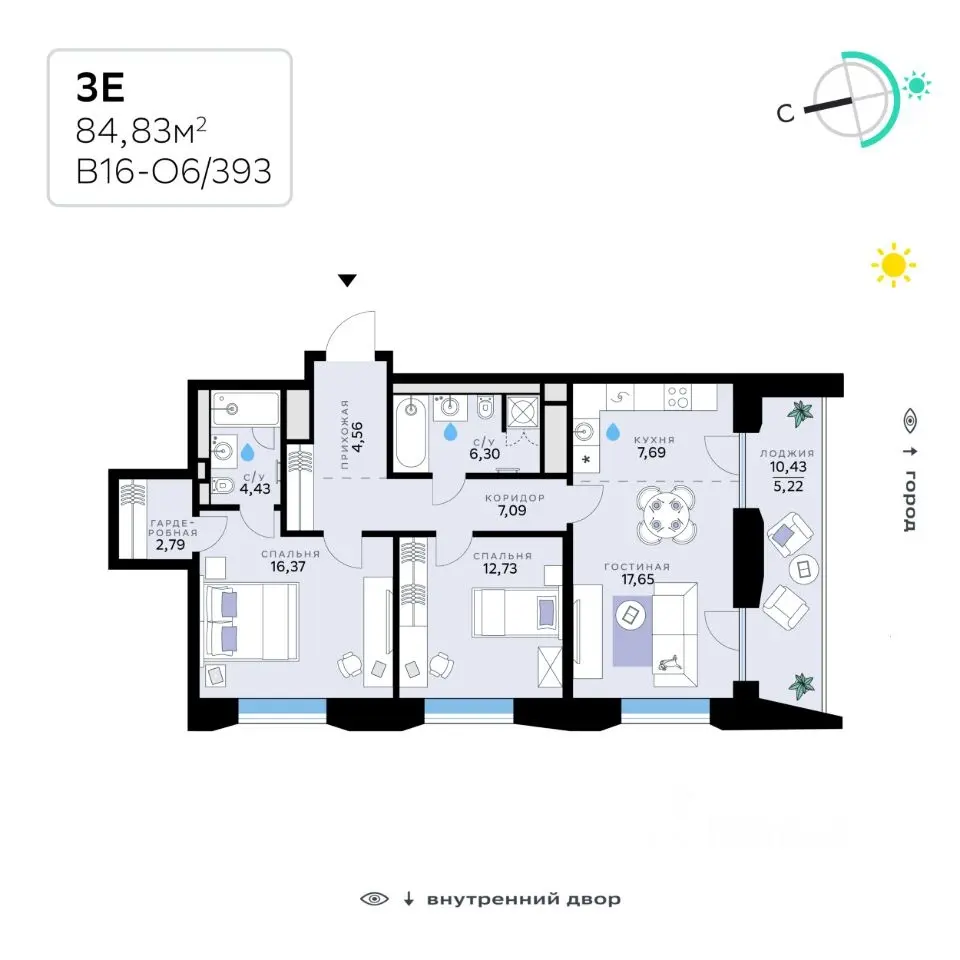 Планировка