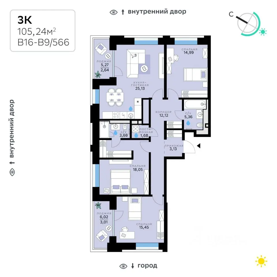 Планировка