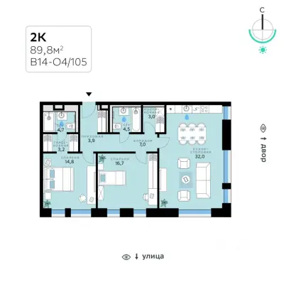 Планировка