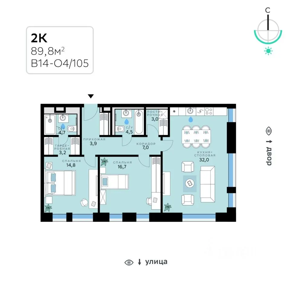 Планировка