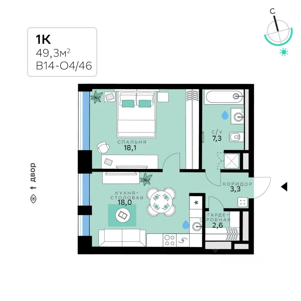 Планировка