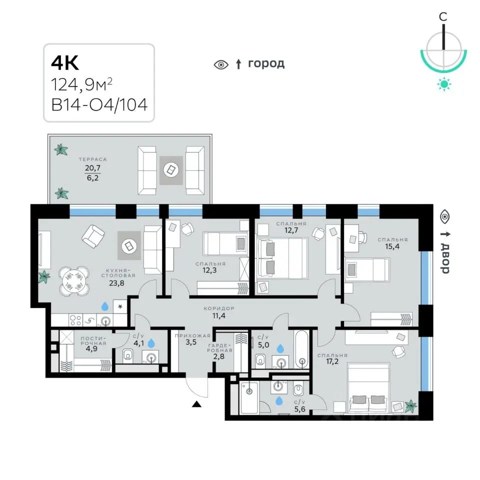 Планировка